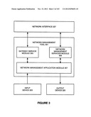 NETWORK ADMINISTRATION TOOL diagram and image