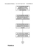 NETWORK ADMINISTRATION TOOL diagram and image