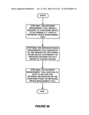 NETWORK ADMINISTRATION TOOL diagram and image