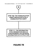 NETWORK ADMINISTRATION TOOL diagram and image