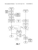 Distributed Policy Service diagram and image