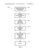 SYSTEM, APPARATUS AND METHOD FOR CHARACTERIZING MESSAGES TO DISCOVER     DEPENDENCIES OF SERVICE-ORIENTED ARCHITECTURES diagram and image