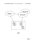 NETWORK IDENTITY MANAGEMENT SYSTEM AND METHOD diagram and image