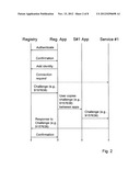 NETWORK IDENTITY MANAGEMENT SYSTEM AND METHOD diagram and image