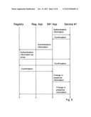 NETWORK IDENTITY MANAGEMENT SYSTEM AND METHOD diagram and image