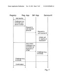 NETWORK IDENTITY MANAGEMENT SYSTEM AND METHOD diagram and image