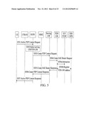 METHOD AND COMMUNICATION SYSTEM FOR DELETING ADDRESS OF NETWORK ANCHOR     POINT FROM NETWORK SERVER diagram and image