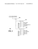 AUTOMATED DISCOVERY AND PROCUREMENT OF MANAGEMENT INFORMATION BASES (MIBs) diagram and image