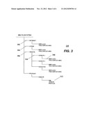 AUTOMATED DISCOVERY AND PROCUREMENT OF MANAGEMENT INFORMATION BASES (MIBs) diagram and image