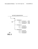 AUTOMATED DISCOVERY AND PROCUREMENT OF MANAGEMENT INFORMATION BASES (MIBs) diagram and image