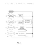 METHOD AND APPARATUS TO DETERMINE THE AMOUNT OF DELAY IN THE TRANSFER OF     DATA ASSOCIATED WITH A TCP ZERO WINDOW EVENT OR SET OF TCP ZERO WINDOW     EVENTS diagram and image