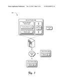 Account Compromise Detection diagram and image