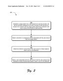 Account Compromise Detection diagram and image