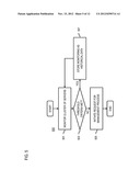 METHOD AND APPARATUS FOR PROVIDING HEURISTIC-BASED CLUSTER MANAGEMENT diagram and image