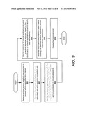 Methods and Computer Program Products for Collecting Storage Resource     Performance Data Using File System Hooks diagram and image