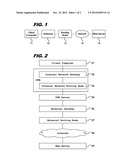 METHOD FOR SEARCHING IP ADDRESS OF ROUTING NODE IN VIRTUAL PRIVATE NETWORK     ENVIRONMENT diagram and image