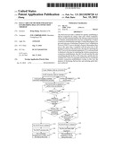 Data card and method for quickly establishing dial-up connection thereof diagram and image