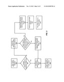 AUTOMATIC ROLLOVER TO STREAMED RADIO diagram and image