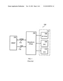 PEEK/POKE INTERFACE ON RADIO SYSTEM CORE ENGINE MODEM TO ALLOW DEBUG     DURING SYSTEM INTEGRATION diagram and image