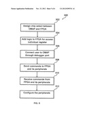 PEEK/POKE INTERFACE ON RADIO SYSTEM CORE ENGINE MODEM TO ALLOW DEBUG     DURING SYSTEM INTEGRATION diagram and image