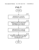 SHARED SYSTEM OF I/O EQUIPMENT, SHARED SYSTEM OF INFORMATION PROCESSING     APPARATUS, AND METHOD USED THERETO diagram and image