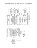 SHARED SYSTEM OF I/O EQUIPMENT, SHARED SYSTEM OF INFORMATION PROCESSING     APPARATUS, AND METHOD USED THERETO diagram and image