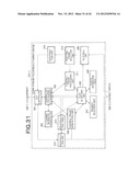 SHARED SYSTEM OF I/O EQUIPMENT, SHARED SYSTEM OF INFORMATION PROCESSING     APPARATUS, AND METHOD USED THERETO diagram and image