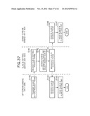 SHARED SYSTEM OF I/O EQUIPMENT, SHARED SYSTEM OF INFORMATION PROCESSING     APPARATUS, AND METHOD USED THERETO diagram and image