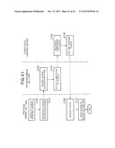 SHARED SYSTEM OF I/O EQUIPMENT, SHARED SYSTEM OF INFORMATION PROCESSING     APPARATUS, AND METHOD USED THERETO diagram and image