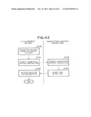 SHARED SYSTEM OF I/O EQUIPMENT, SHARED SYSTEM OF INFORMATION PROCESSING     APPARATUS, AND METHOD USED THERETO diagram and image