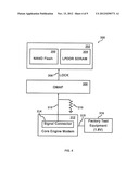 FLASH BOOT AND RECOVERY AREA PROTECTION TO MEET GMR REQUIREMENTS diagram and image