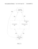 Non-Volatile Memory Cache Performance Improvement diagram and image