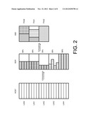 Data Compression and Compacting for Memory Devices diagram and image