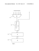 Memory Access Latency Metering diagram and image