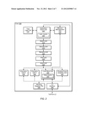 BRANCH TARGET STORAGE AND RETRIEVAL IN AN OUT-OF-ORDER PROCESSOR diagram and image