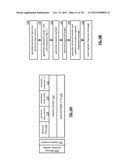 GENERATING AN ENCRYPTED MESSAGE FOR STORAGE diagram and image