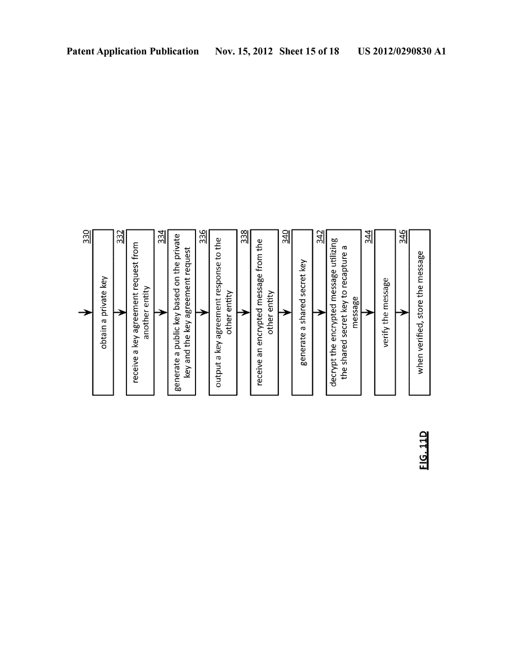 GENERATING AN ENCRYPTED MESSAGE FOR STORAGE - diagram, schematic, and image 16