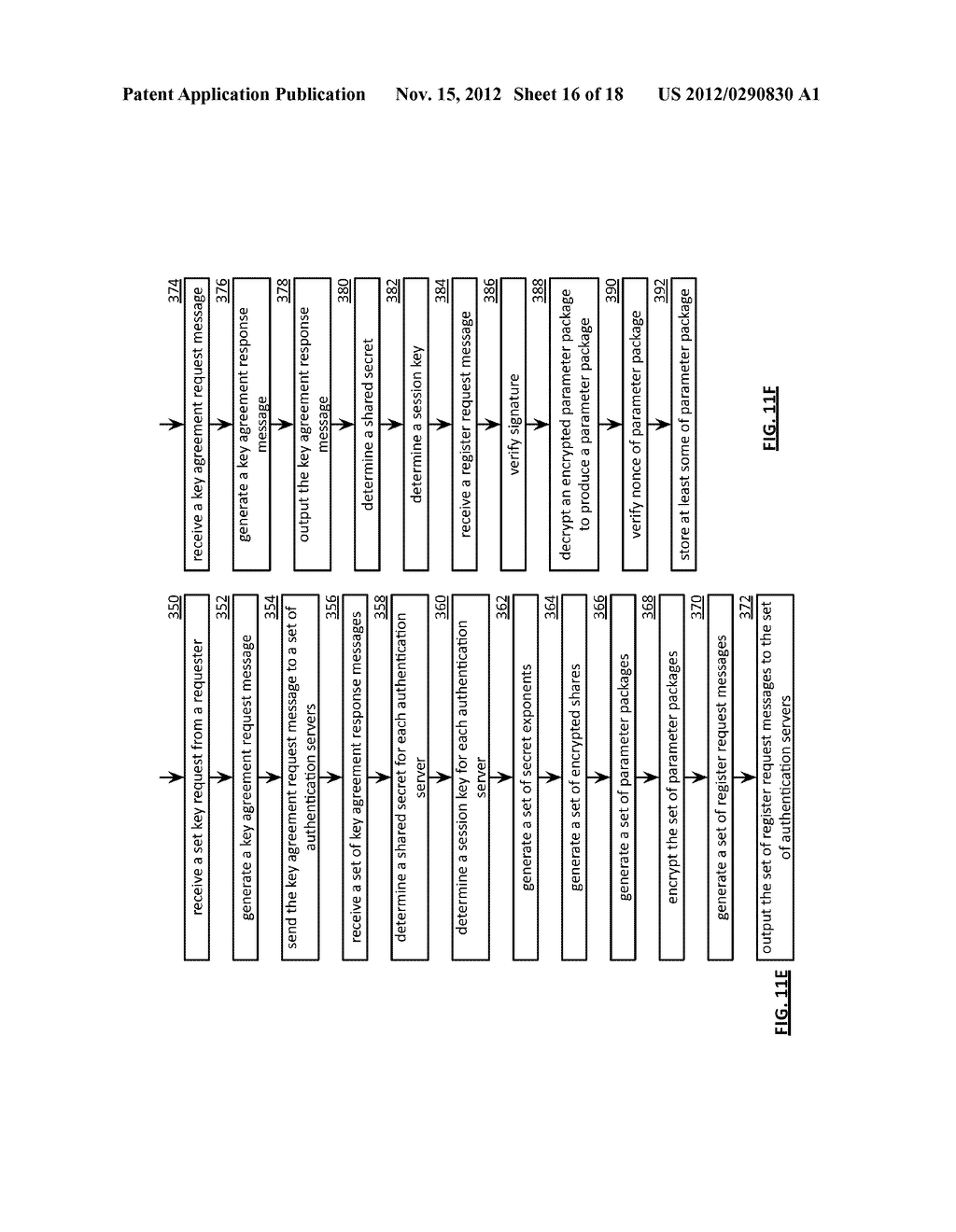 GENERATING AN ENCRYPTED MESSAGE FOR STORAGE - diagram, schematic, and image 17