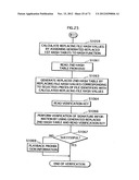 UNAUTHORIZED CONTENTS DETECTION SYSTEM diagram and image