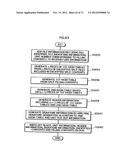 UNAUTHORIZED CONTENTS DETECTION SYSTEM diagram and image