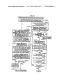 UNAUTHORIZED CONTENTS DETECTION SYSTEM diagram and image