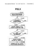 INFORMATION PROCESSING APPARATUS, METHOD FOR CONTROLLING THE SAME, AND     STORAGE MEDIUM diagram and image