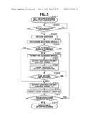 INFORMATION PROCESSING APPARATUS, METHOD FOR CONTROLLING THE SAME, AND     STORAGE MEDIUM diagram and image