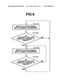 INFORMATION PROCESSING APPARATUS, METHOD FOR CONTROLLING THE SAME, AND     STORAGE MEDIUM diagram and image