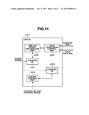 INFORMATION PROCESSING APPARATUS, METHOD FOR CONTROLLING THE SAME, AND     STORAGE MEDIUM diagram and image