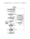 INFORMATION PROCESSING APPARATUS, METHOD FOR CONTROLLING THE SAME, AND     STORAGE MEDIUM diagram and image