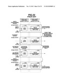 INFORMATION PROCESSING APPARATUS, METHOD FOR CONTROLLING THE SAME, AND     STORAGE MEDIUM diagram and image