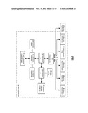 ASSIGNING A DISPERSED STORAGE NETWORK ADDRESS RANGE IN A MAINTENANCE FREE     STORAGE CONTAINER diagram and image