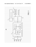 OVERSAMPLED CLOCK AND DATA RECOVERY WITH EXTENDED RATE ACQUISITION diagram and image