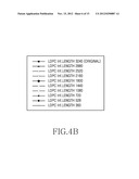 APPARATUS AND METHOD FOR TRANSMITTING AND RECEIVING DATA IN COMMUNICATION     SYSTEM diagram and image